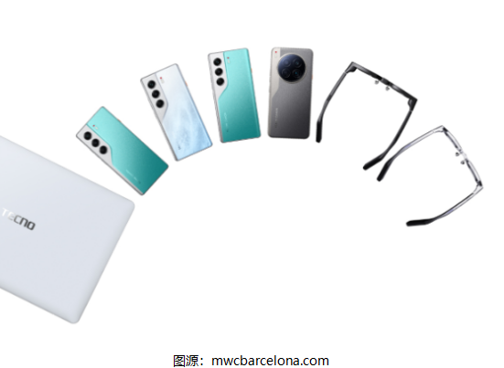 传音控股多元化战略效果深度分析